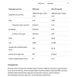 Протеїн Allnutrition Whey Delicious Bluberry 700 г - мініатюра 2