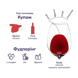 Вино Don Simon Sangria, червоне, солодке, 7%, 1 л - мініатюра 5