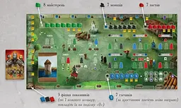 Настільна гра Паладини Західного Королівства (Paladins of the West Kingdom) - мініатюра 6