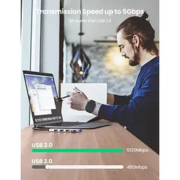Концентратор Ugreen CM219 HUB Type-C to 4xUSB with USB-C Power Port (Gray) (70336) - мініатюра 2