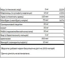 Мультивітамінний комплекс Swanson Multi High Potency 120 капсул - мініатюра 3