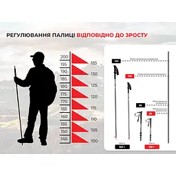 Трекінгова палиця Naturehike ST08 NH18D020-Z 120 см бордова - мініатюра 8