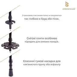 Трекінгові палиці Klarfit Burgos TX Elite (10037784) - мініатюра 2