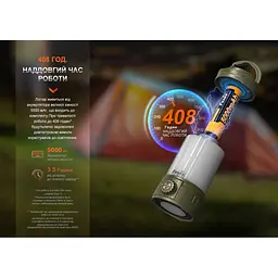 Ліхтар Fenix кемпінговий CL26R Pro Мармуровий Білий (CL26RPROWH) - мініатюра 5