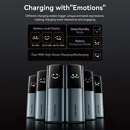 Батарея універсальна Vention 27000 mAh 200W Gray TFT Display Type (FKGH0) - мініатюра 6