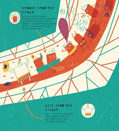 Книжка про вавки - мініатюра 5