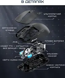 Миша ATTACK SHARK X6 Black - мініатюра 8