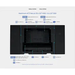 Геймерський стіл Lian Li DK07X Gaming Desk Black (G99.DK07X.10EU) - мініатюра 13