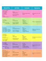 Colega vuelve 1. Pack alumno (Libro + Ejercicios + Láminas) - мініатюра 3