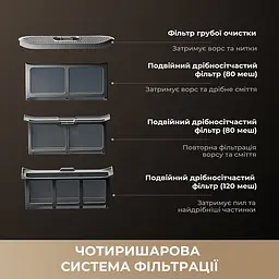Сушильна машина Dreame L9 (DWD09L90TA) - мініатюра 7