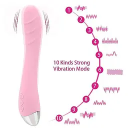 Вібратор Silver Fox для стимуляції точки G USB Рожевий K0825-1 - мініатюра 5