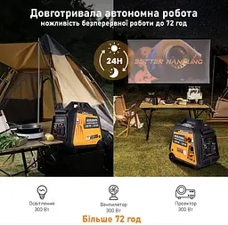 Генератор инверторный газ/бензин MaXpeedingRods 3.5 кВт, Електричний старт/Дистанційний старт/Ручний запуск MXR3500s - мініатюра 8