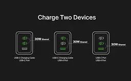 Павербанк Belkin Pink 20 000 mAh / 20 Вт (BPB024HQPK) - мініатюра 9