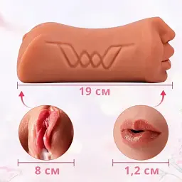 Мастурбатор I’MCUM Triple Channel 3in1 Тілесний (IM-KMQ203) - мініатюра 3