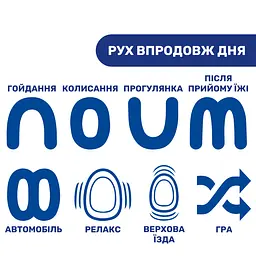 Заколисуючий центр Chicco Comfy Wave (79890.16) - мініатюра 4