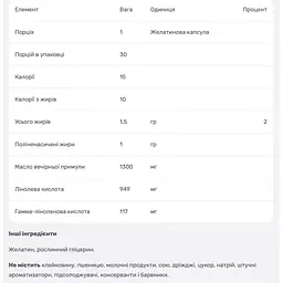 Олія примули вечірньої Solgar 1300 мг 30 желатинових капсул - мініатюра 3