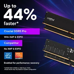 Модуль пам'яті Crucial DDR5 32GB Pro 5600 CL46 (CP32G56C46U5) - мініатюра 3