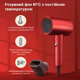 Фен Xiaomi ShowSee A5-R Red - мініатюра 4