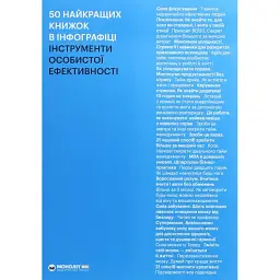 50 найкращих книжок в інфографіці. Інструменти особистої ефективності -