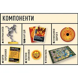 Настільна гра Geekach Games Unmatched: Битва легенд. Частина друга (Unmatched: Battle of Legends. Volume Two) (укр.) (GKCH053UM2) - мініатюра 3