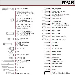 Набір інструментів Intertool Storm ET-8219 219шт [91257] - мініатюра 2