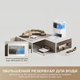 Робот пилосос миючий MOVA S70 Ultra Roller Black - мініатюра 13