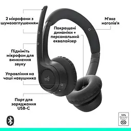 Навушники Logitech Zone 305 for Business Bluetooth Black (981-001458) - мініатюра 5