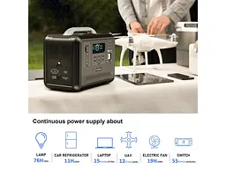Зарядна станція Choetech Portable Power Station 1200W (BS005) - мініатюра 5