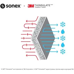 Ковдра Sonex Antistress з тінсулейтом 140х205 см (SO102046) - мініатюра 9