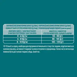 Сухий корм Purina One Sterilcat Bifensis Salmon з високим вмістом лосося для дорослих стерилізованих котів 2.8 кг - мініатюра 7