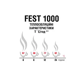 Термос Terra Incognita Fest 1000 Сталевий (TI-FEST-1000-ST) - мініатюра 4