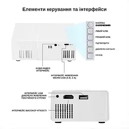 Проектор XON SmartView CY200 320x240P, 600Lm (XVAA0302BW 5514) Білий - мініатюра 5