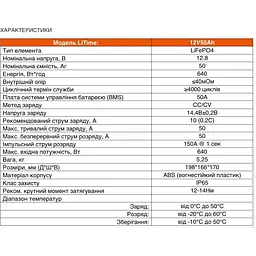 Акумулятор Li Time LiFePO4 12V (12.8V/50Ah/640Wh) (L12V50-BASIC-4-A38) - мініатюра 3