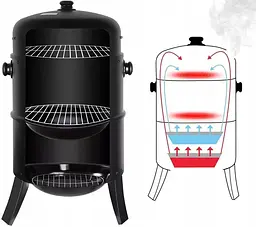 Гриль GardenLine BBQ5306 3в1 - мініатюра 4