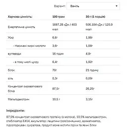 Протеїн Allnutrition Whey Protein Vanilla 900 г - мініатюра 2