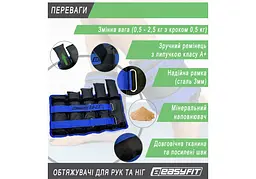 Обтяжувачі EasyFit 0,5-2,5 кг для ніг та рук Чорні-сині (EF-WHT-0,5-2,5-BL) - мініатюра 4