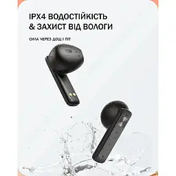 Навушники BlitzWolf BW-FPE1 чорні - мініатюра 3