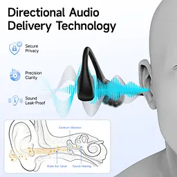 Навушники для плавання ESON X33 Open Ear, водонепроникні IP68 з пам'яттю 32GB, MP3-плеєром, Bluetooth 5.3, кістковою провідністю для спорту та бігу - мініатюра 4