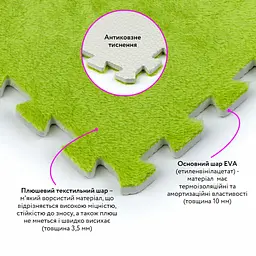 Підлога-пазл плюшевий 30х30х1см Салатовий (D) SW-00002094 - мініатюра 3