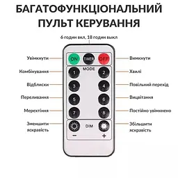 Гірлянда-штора (3 * 2 м) - мініатюра 7