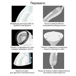 Ручний відпарювач Sonifer SF-9070 - мініатюра 4