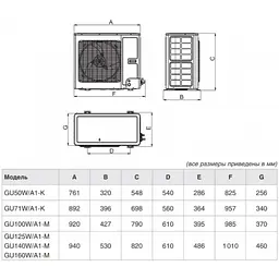 Кондиціонер Gree GU100PHS/A1-K/GU100W/A1-M U-Match - мініатюра 7