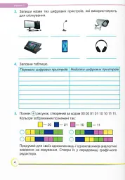 Інформатика. Робочий зошит. 6 клас - Сергій Мартинюк - мініатюра 3