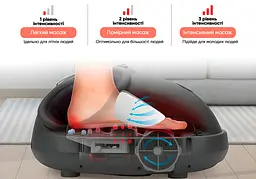 Лімфодренажний масажер для ніг EasyFit EasyFit fit0025021 - мініатюра 3