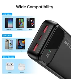 УМБ Choetech 20000mAh 22.5W PD,QC3.0 2USB-A+USB-C In/Out Black - мініатюра 4