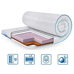 Топпер EuroSleep Cocos Komfort жаккард 140х190