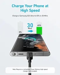 Кабель Anker 322 USB-C to USB-C - 0.9m Nylon Чорний (6926988) - мініатюра 4