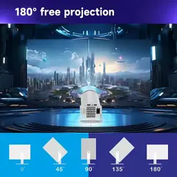 Проектор H96 MAX X8 (H96MAX_X8) - мініатюра 5