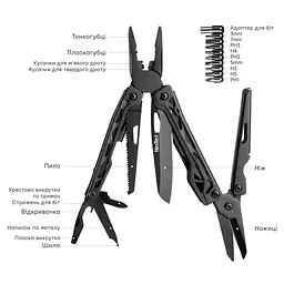 Мультитул Xiaomi NexTool Black Knight (NE20245/NE20151) - мініатюра 5