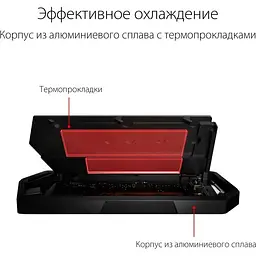 Зовнішня кишеня Asus ROG Strix Arion для SSD M.2 PCIe NVMe ESD-S1C/BLK/G/AS [69862] - мініатюра 8